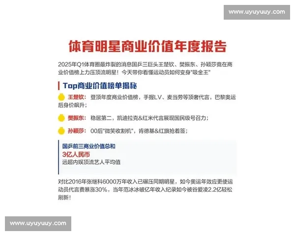 商业巨头纷纷入局，全球电竞年度报告，透露资本新动向